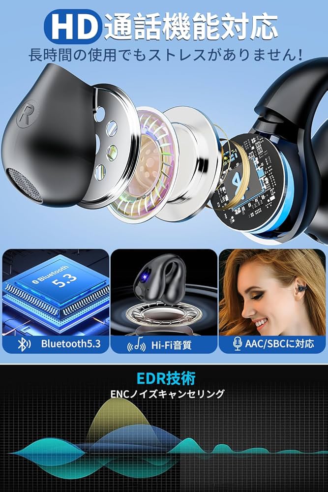 2025最新型&AI同時通訳　ワイヤレスイヤホン AI翻訳機能付 同時通訳 ワイヤレスイヤホン 2025年新型モデル・AI翻訳機能付 イヤホン